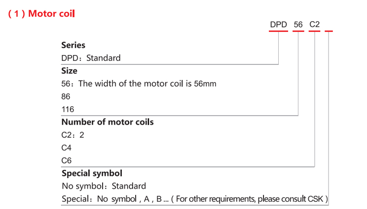 Specification Of DPD Series Linear Motor Stator-With Iron Core Linear Motor
