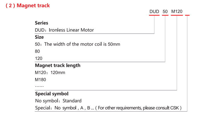 Specification Of DUD Series Linear Motor Stator-Without Iron Core Linear Motor