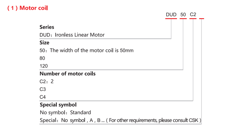 Specification Of DUD Series Linear Motor Stator-Without Iron Core Linear Motor