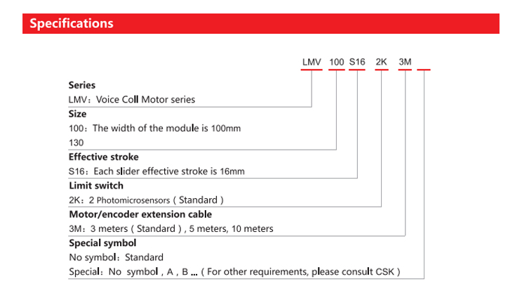 Specification Of LMV Series Voice Coil Motor Module