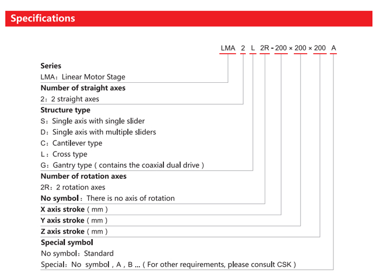 Specification Of LMA Series Linear Motor Platform
