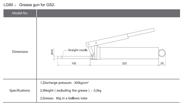 Specification Of Grease For High Speed-Grease GS2
