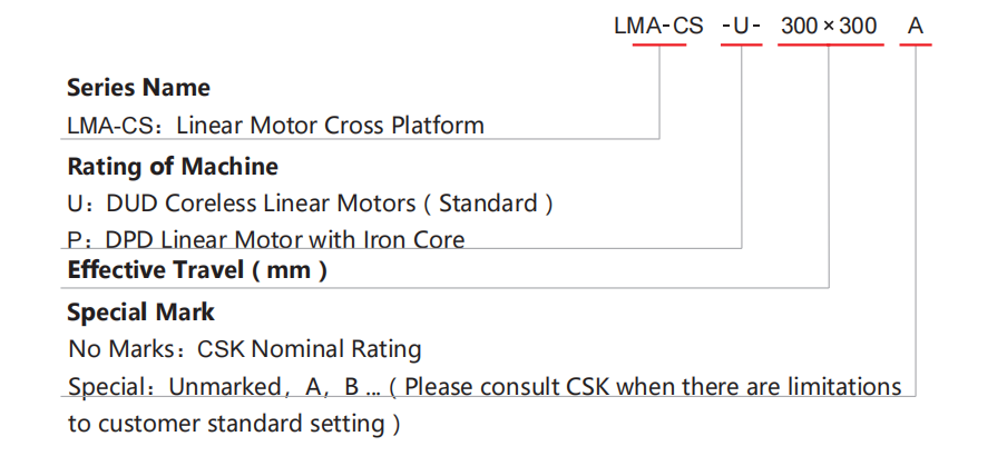 specification of lma cs series linear motor cross platform